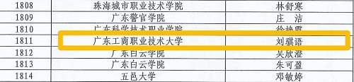 获奖名单2.jpg 获奖名单2.jpg