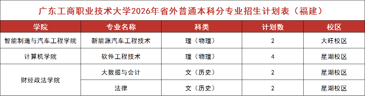 福建.png