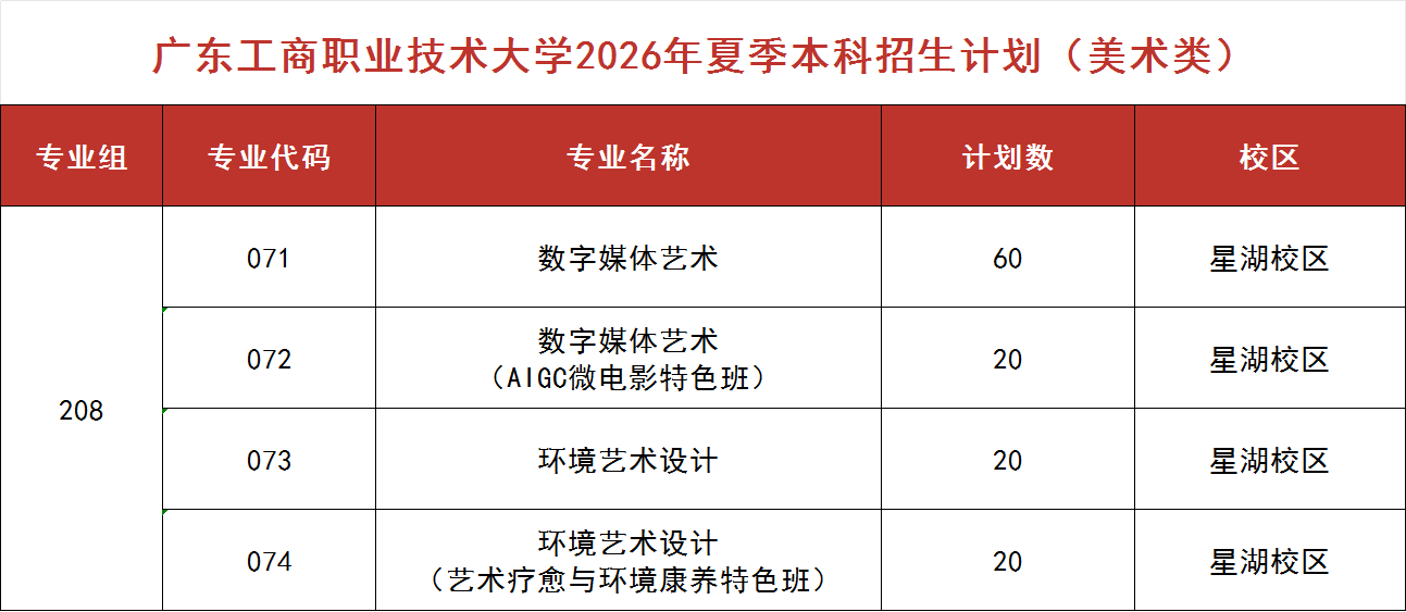 美术类.png