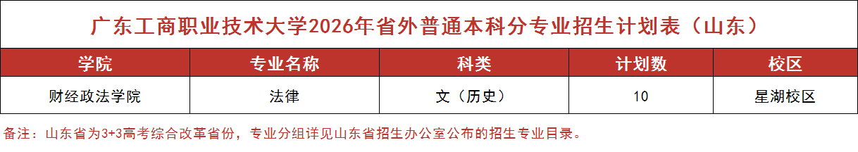 山东.png