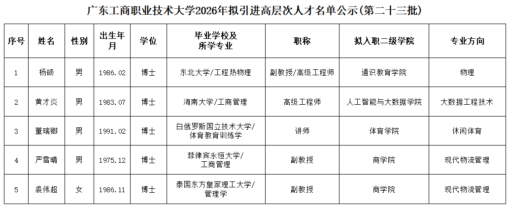 55ae6cce-70e2-42c2-8a0c-80bf476d1da2.png 55ae6cce-70e2-42c2-8a0c-80bf476d1da2.png