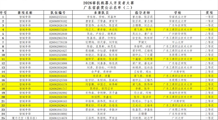 获奖公示名单.jpg